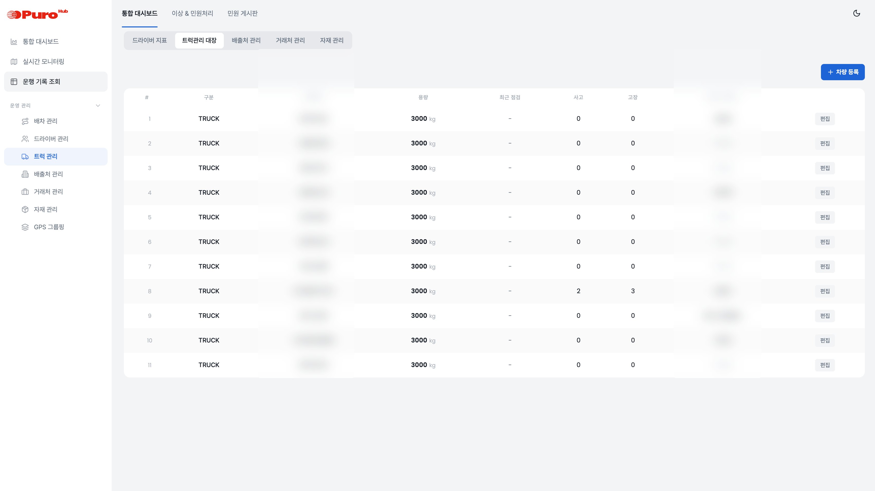 Puro Fleet management 화면